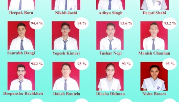 Class XII Toppers 2020