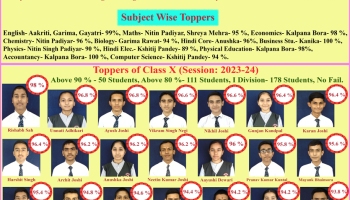 GIS Toppers XII & X 2023-24