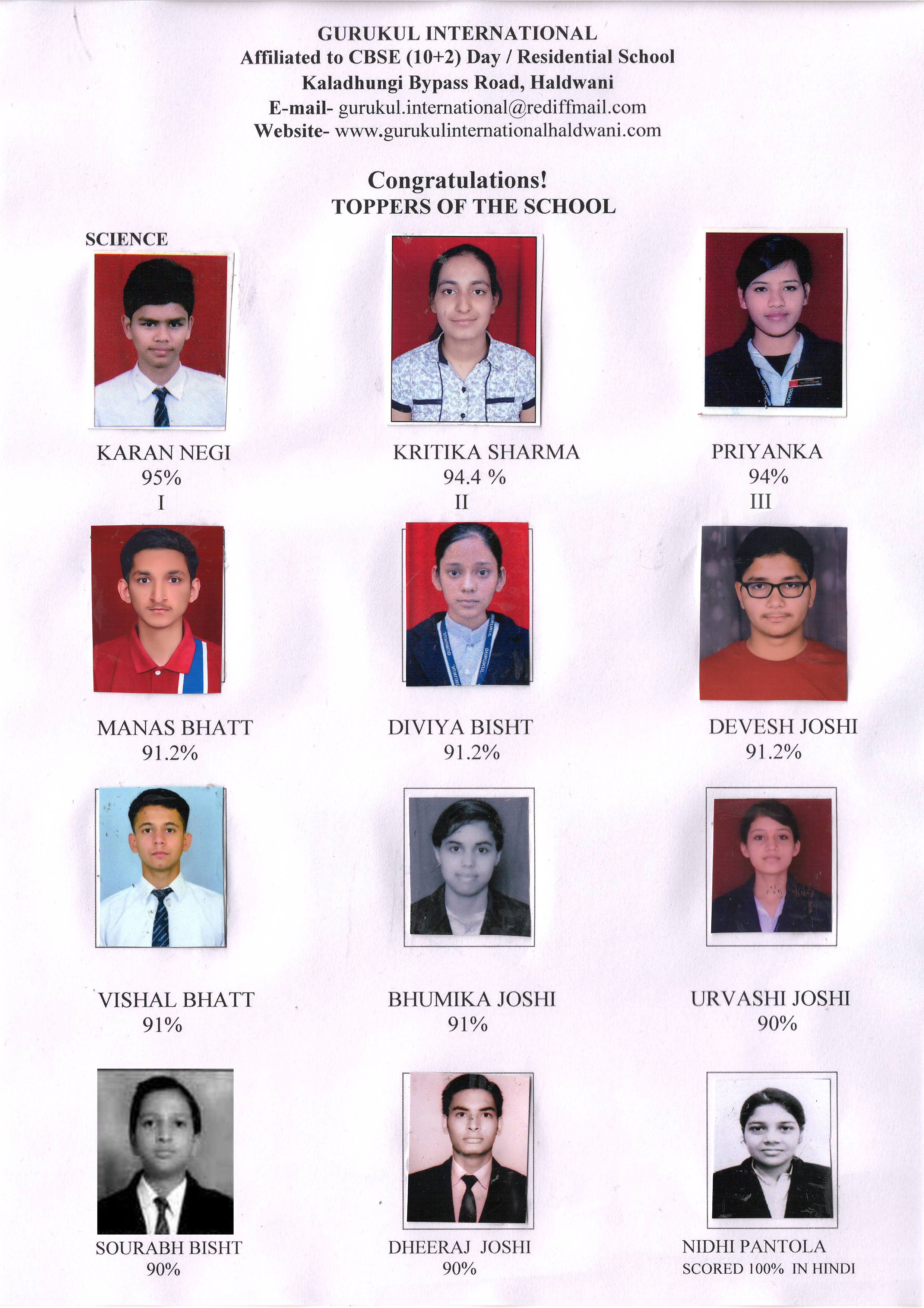 kokain Indføre plyndringer Toppers-2017 – Gurukul International School