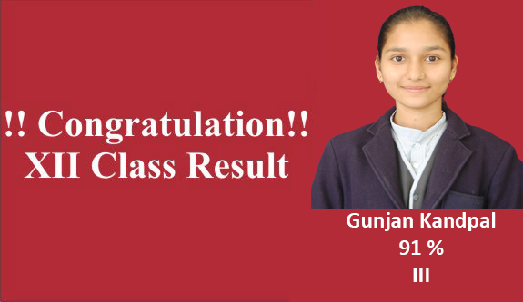 Gunjan-Kandpal