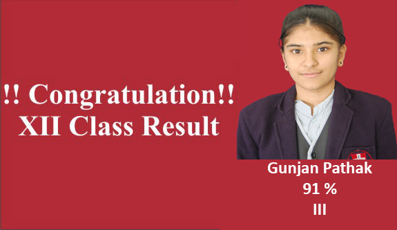 Gunjan-Pathak